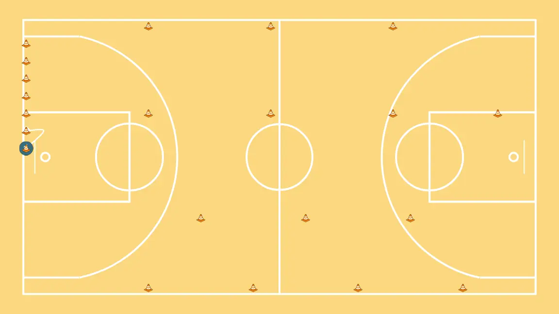 defensive circuit - STEP 2: 1 alters position to create defensive mismatches and penetration options