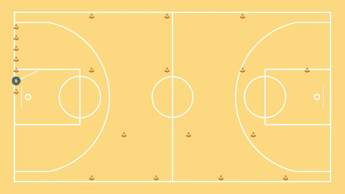 defensive circuit - STEP 3: Point guard moves strategically to provide new passing lanes and open space