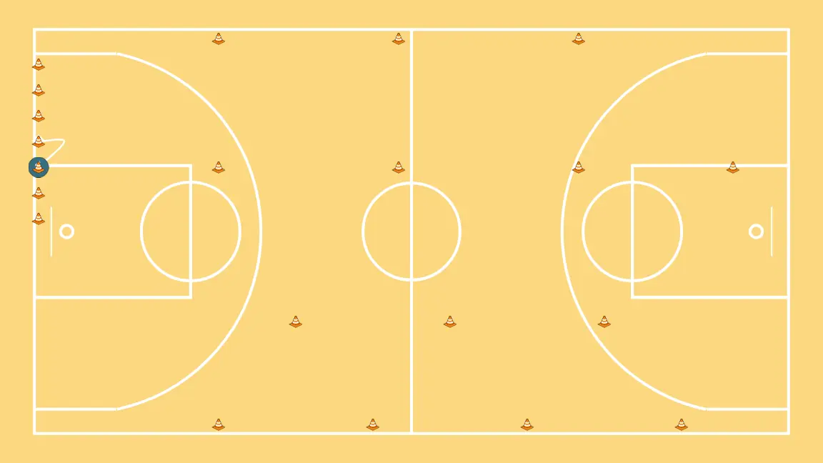 defensive circuit - STEP 4: 1 moves to support teammates and maintain constant game flow