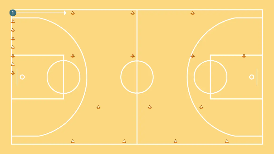 defensive circuit - STEP 7: Point guard moves to support teammates and maintain constant game flow