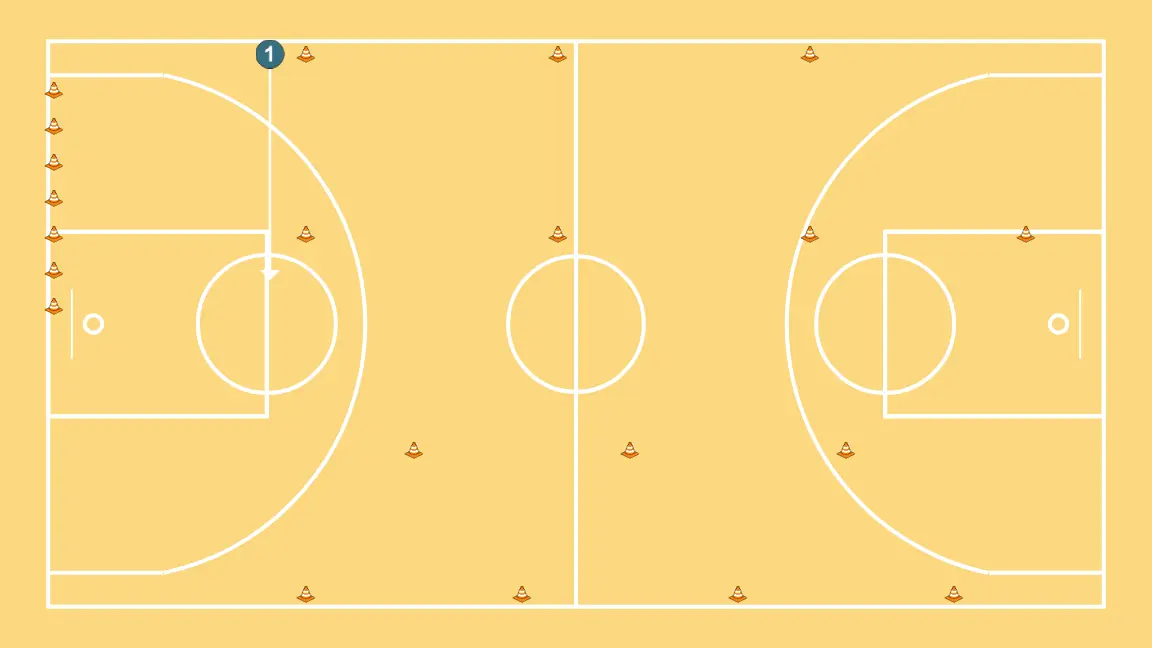 defensive circuit - STEP 8: Point guard adjusts position to facilitate ball movement and anticipate the defense