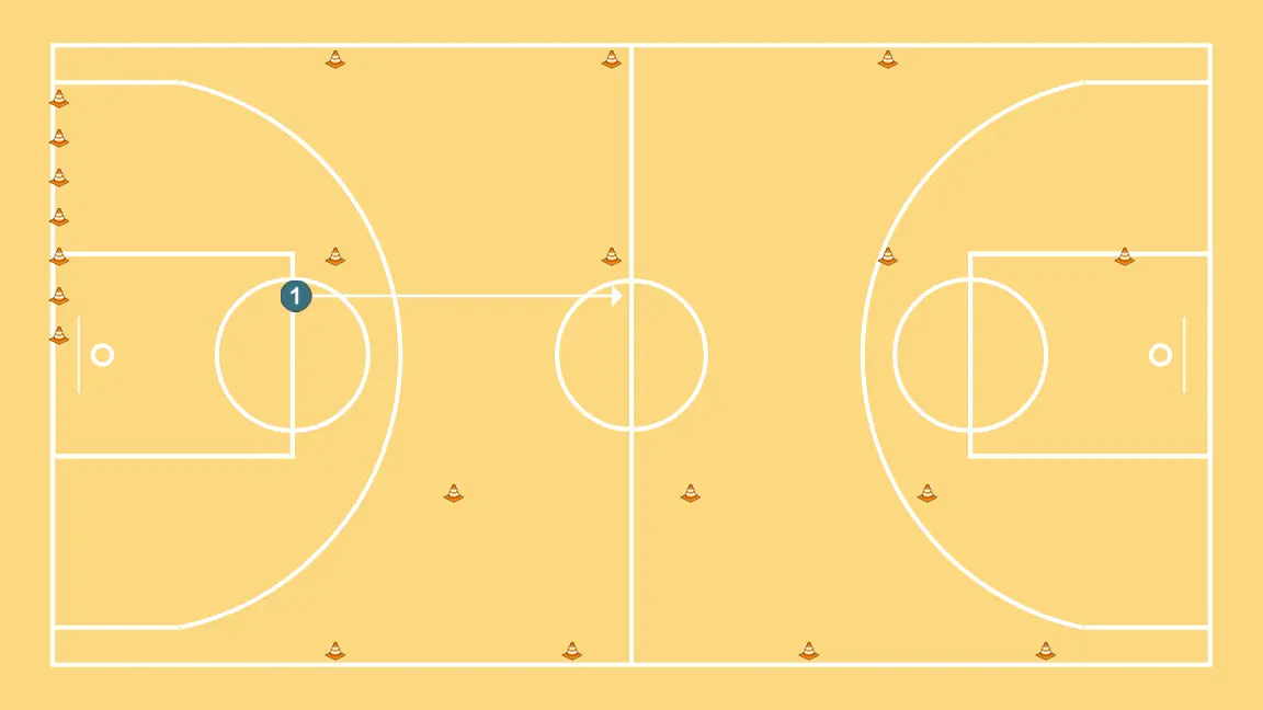 defensive circuit - STEP 9: 1 shifts to an optimal spot on the court to maximize offensive efficiency