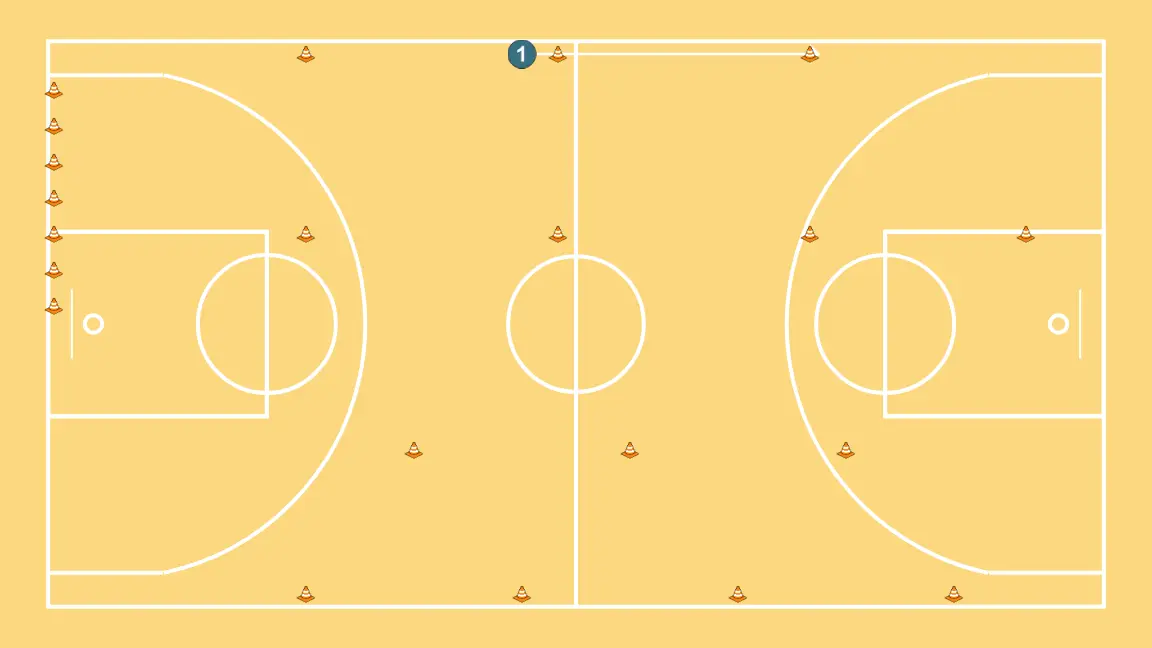 defensive circuit - STEP 11: 1 alters position to create defensive mismatches and penetration options