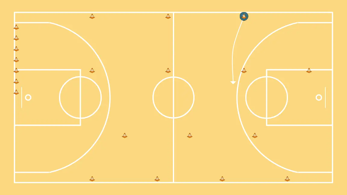 defensive circuit - STEP 12: 1 changes location seeking advantage over the defender and scoring opportunities