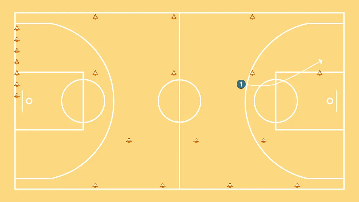 defensive circuit - STEP 13: 1 places themselves strategically to generate passing angles and anticipate defensive moves