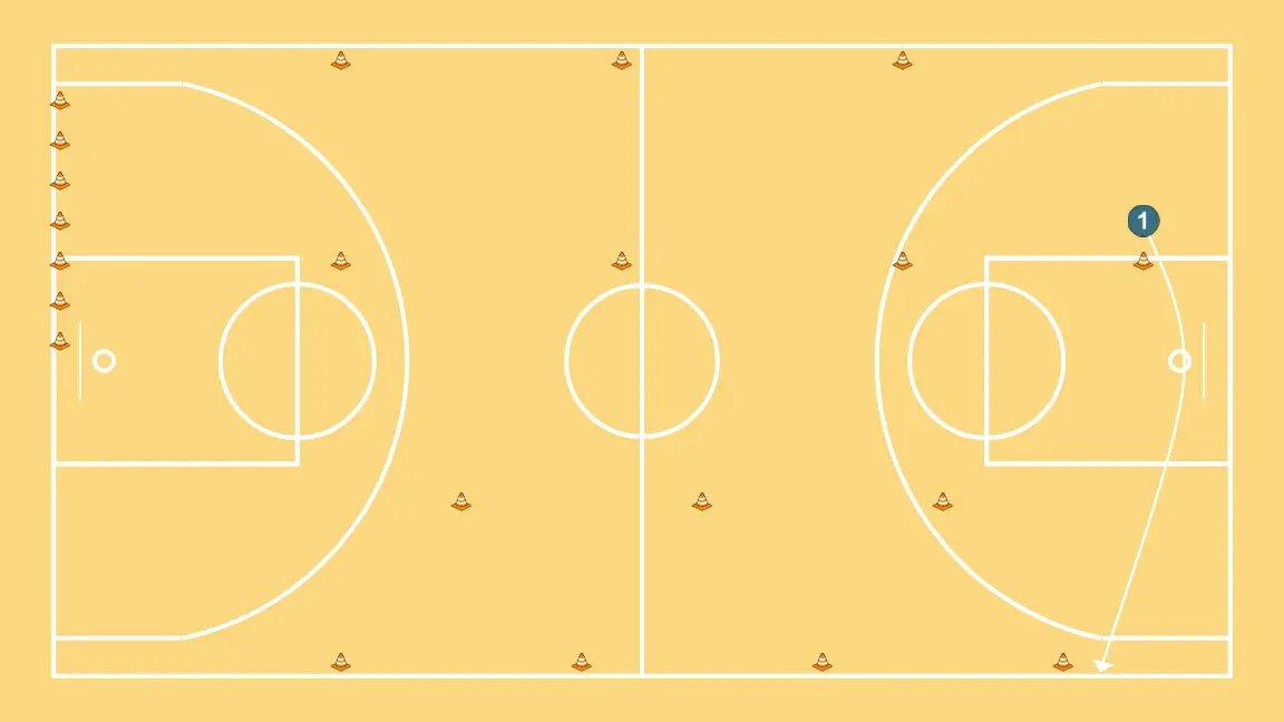 defensive circuit - STEP 14: Point guard changes location seeking advantage over the defender and scoring opportunities