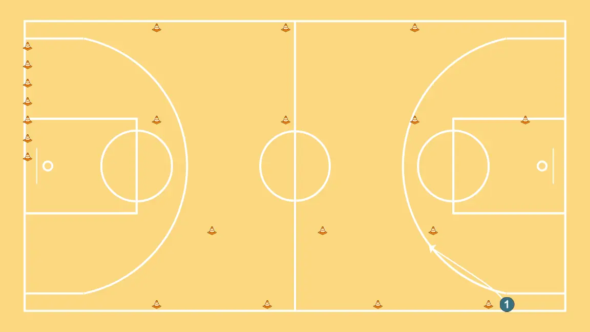 defensive circuit - STEP 15: 1 alters position to create defensive mismatches and penetration options
