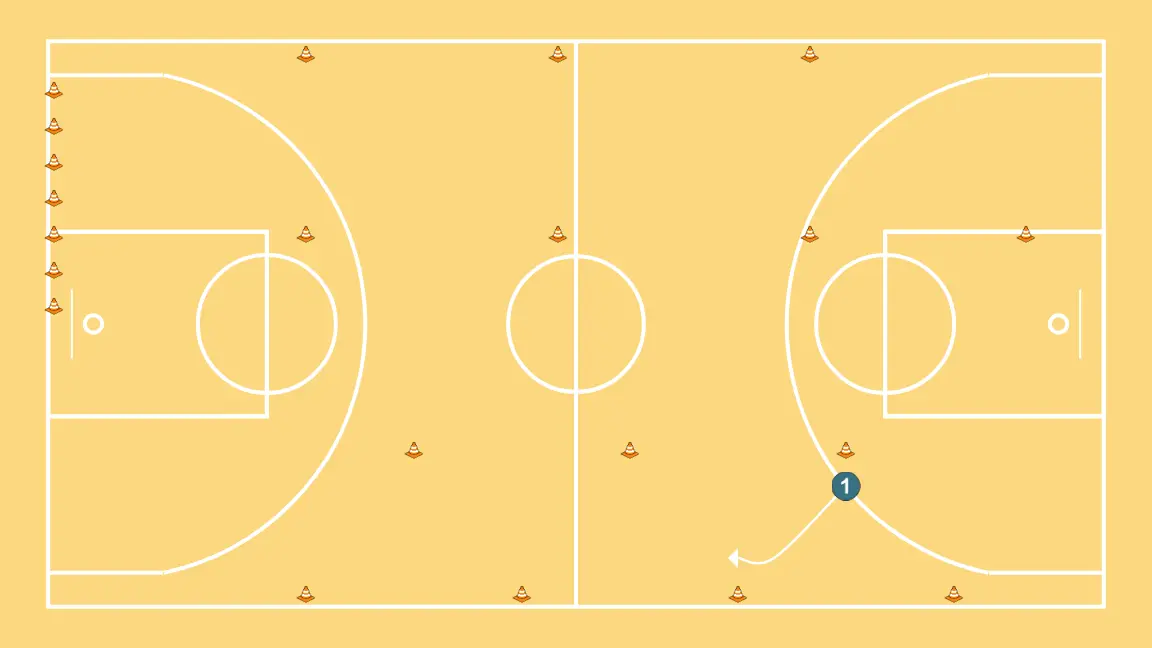 defensive circuit - STEP 16: Point guard moves to support teammates and maintain constant game flow