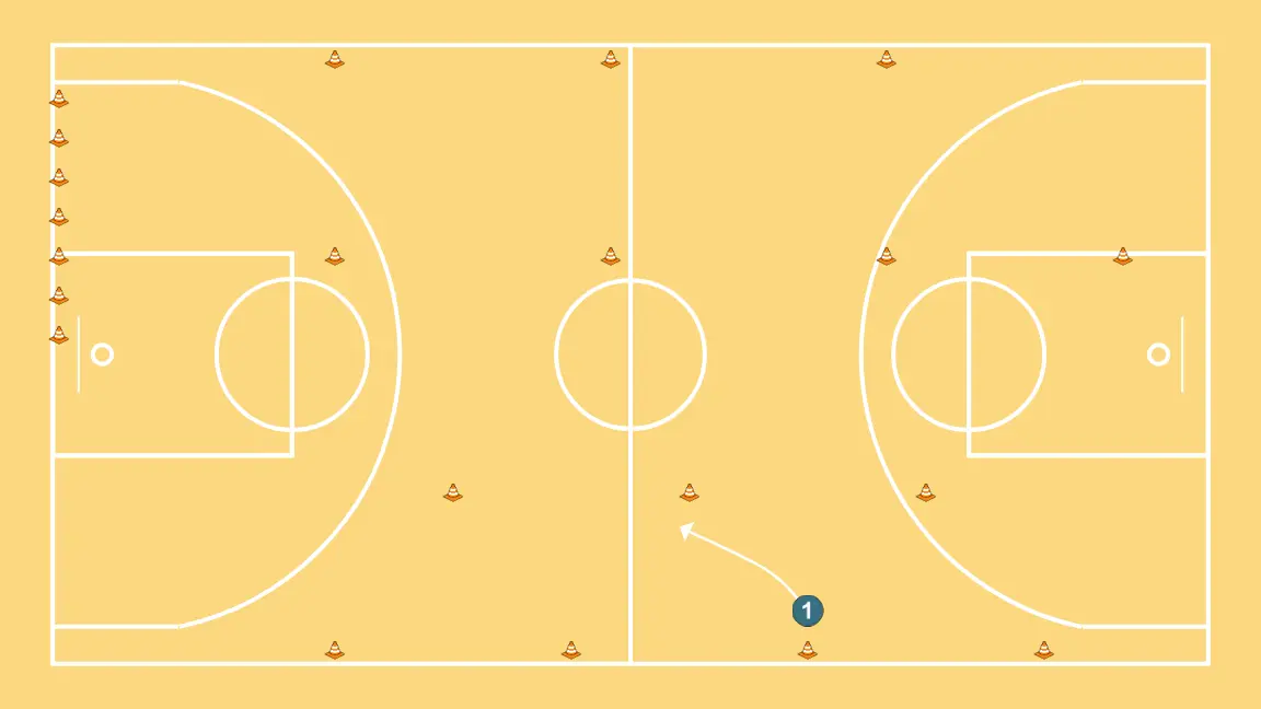 defensive circuit - STEP 17: Point guard changes location seeking advantage over the defender and scoring opportunities