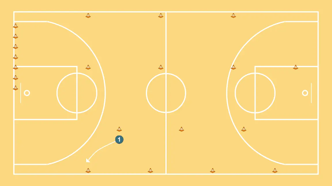circuito defensivo - PASO 20: Base modifica su posición para provocar desajustes en la defensa y generar opciones de penetración