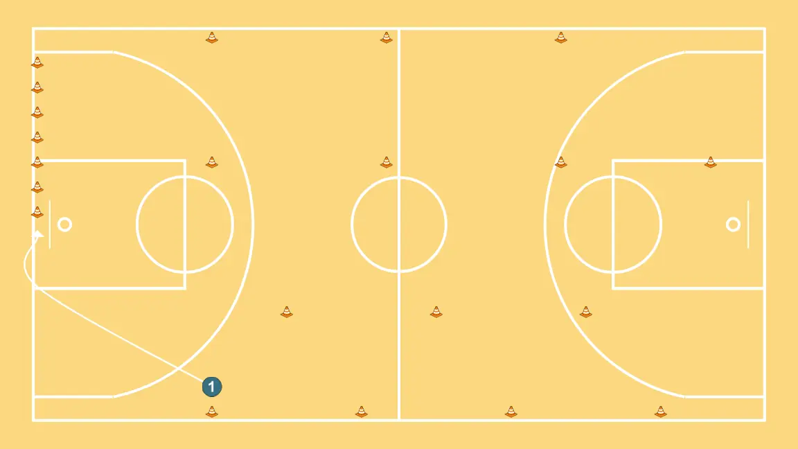 defensive circuit - STEP 21: Point guard moves strategically to provide new passing lanes and open space