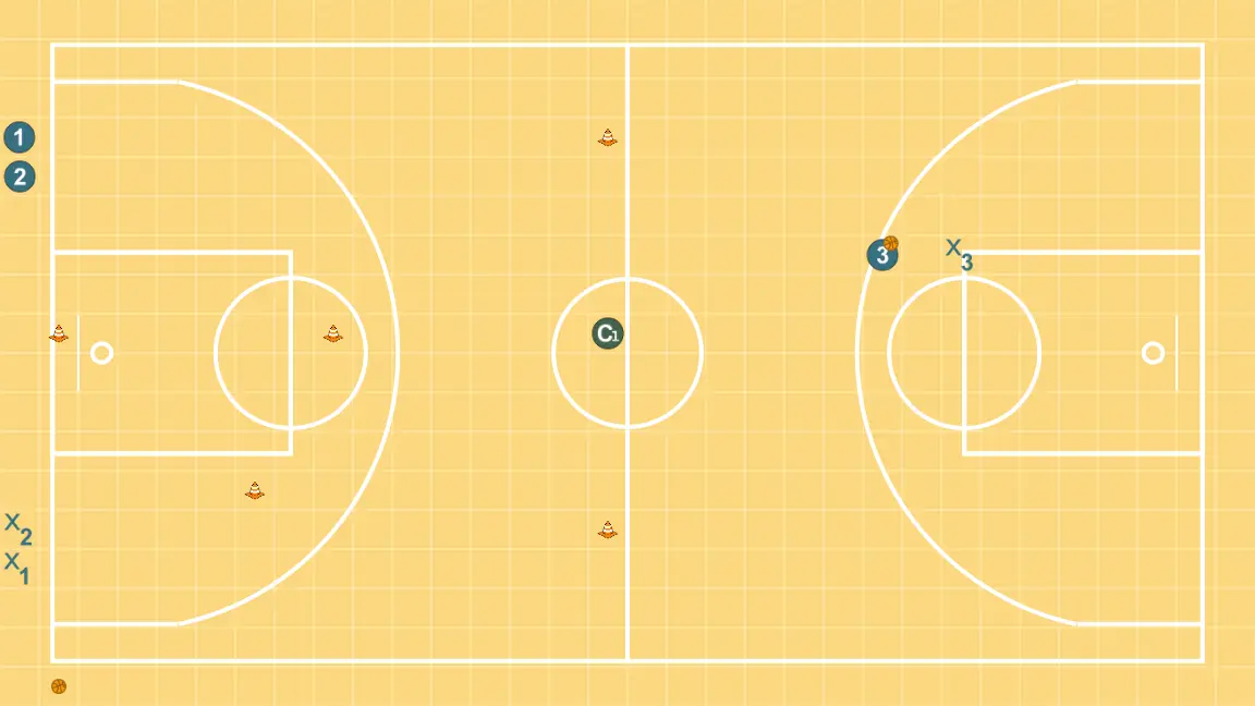 close out et 1c1 combinés - ÉTAPE 10: Nous définissons les positions de départ des joueurs, plaçant chacun stratégiquement pour optimiser les passes et les options d’attaque