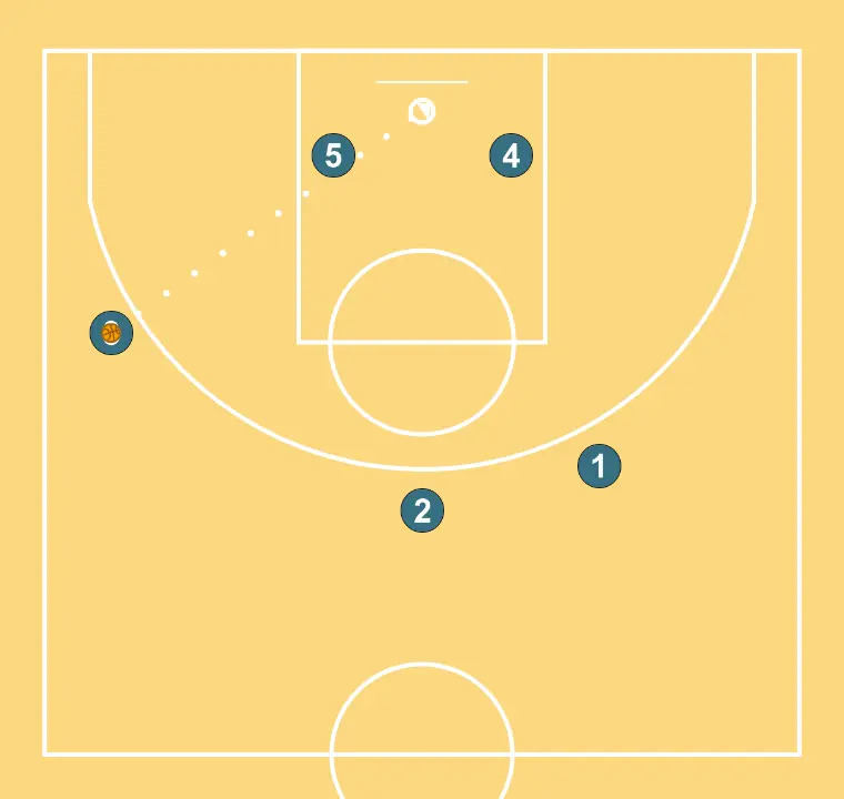 CUERNO  - ÉTAPE 13: 