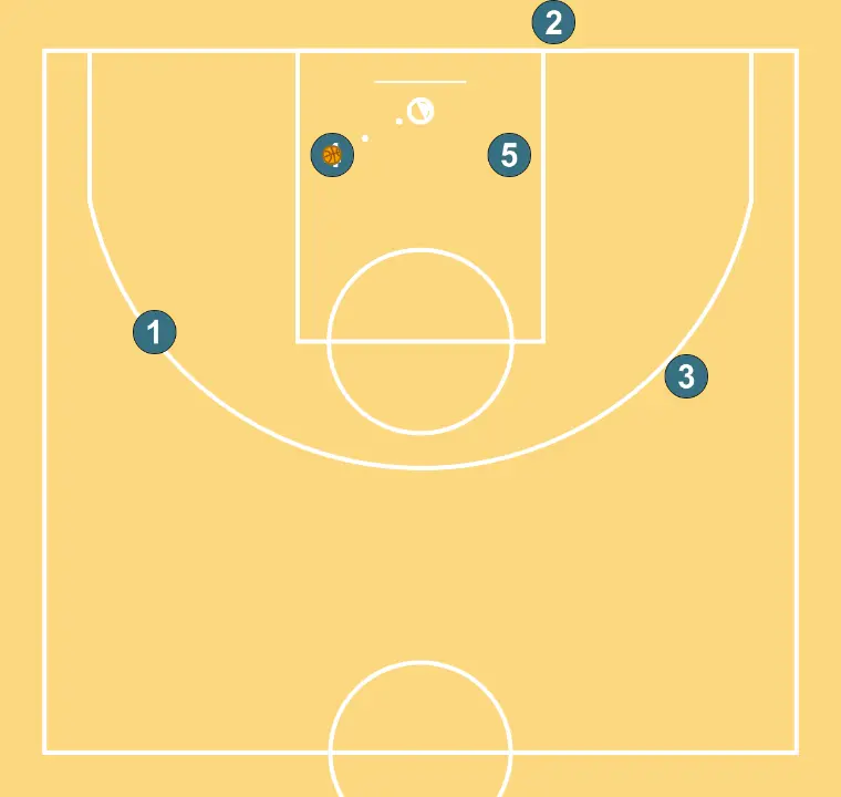 Baseline Out 2 - STEP 8: 