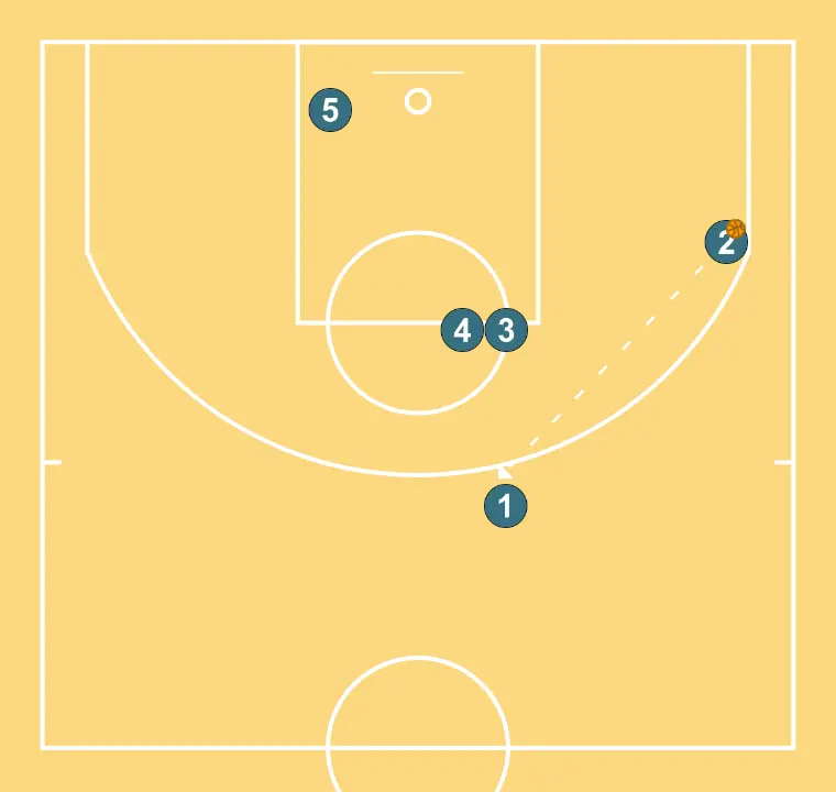 Baseline Out 1 - STEP 4: 