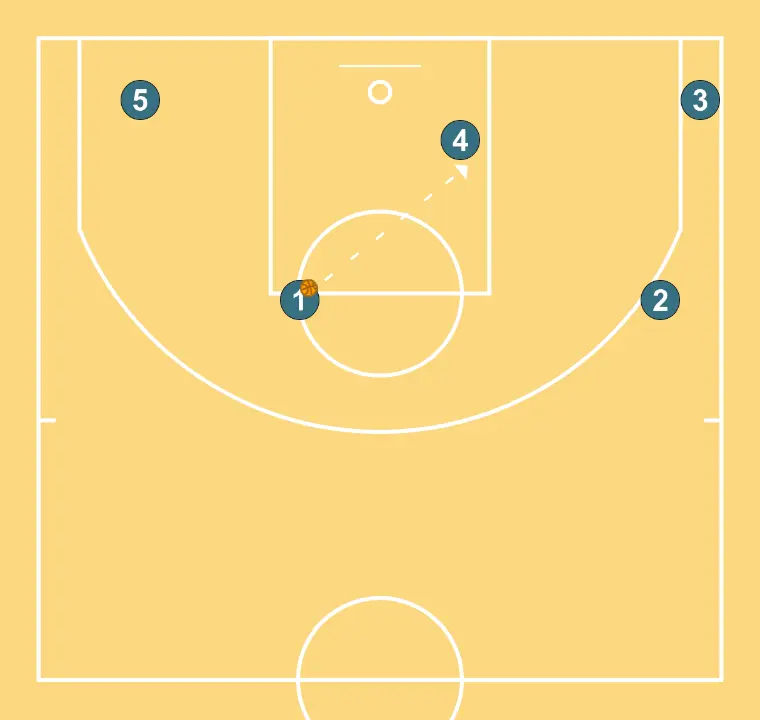 Baseline Out 1 - STEP 7: 