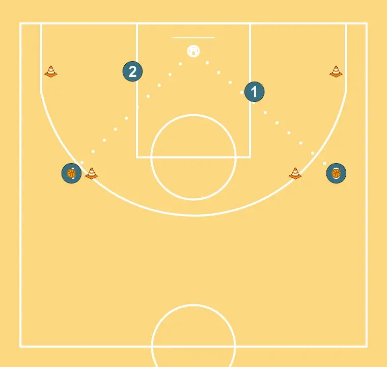 Pass and Shoot - STEP 5: 