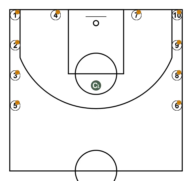 CALENTAMIENTO - PASO 1: Ubicamos a cada jugador estratégicamente para maximizar la efectividad de la primera fase del ataque