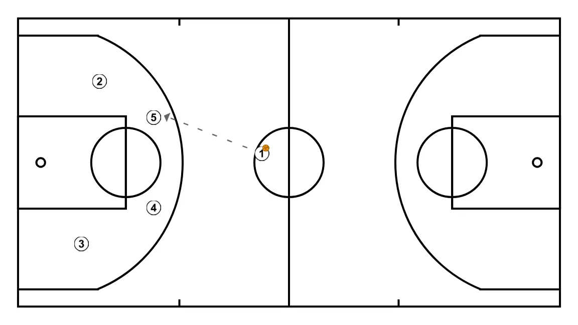 José Luis Abos - PUNCH BACKSCREEN - PASO 2: 