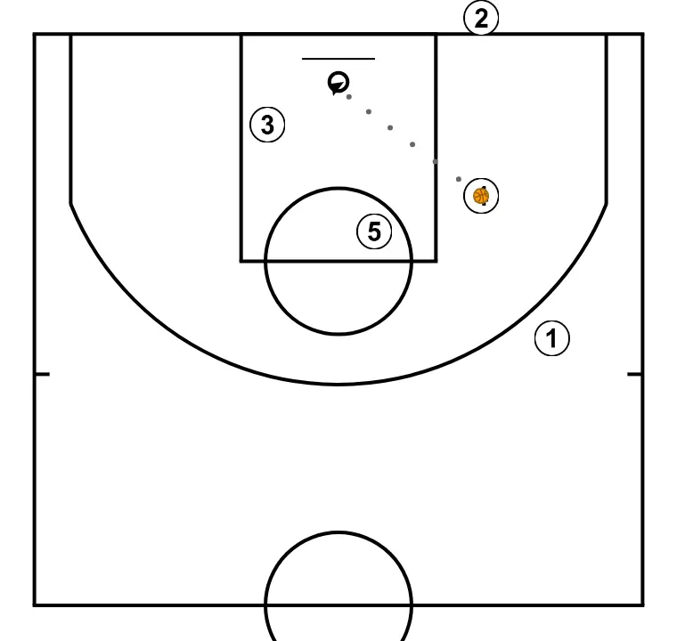 BLOB Shot 2 - PASSO 4: 