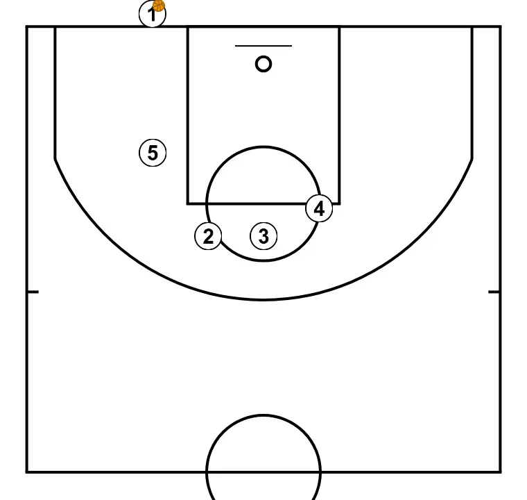 3 POINT SHOT BLOB