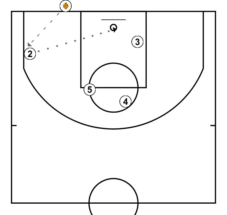 TIRO 3 BLOB - PASO 4: 