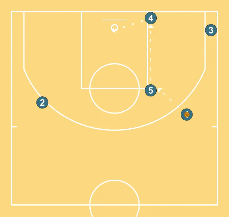 Backmano   - ÉTAPE 7: 