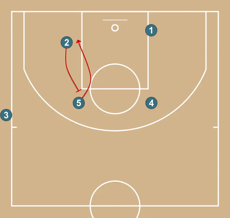 BLOB LA UNIO DE COLON