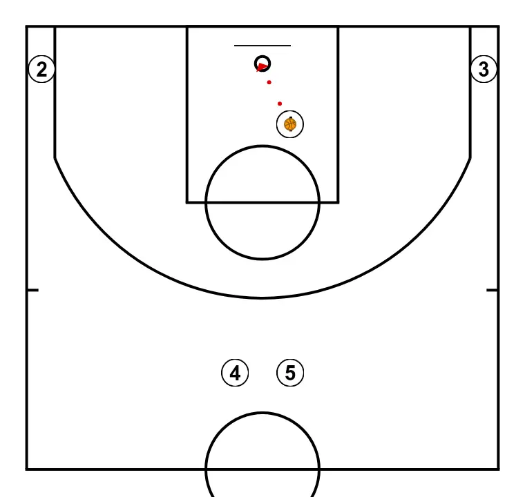 DOUBLE HIGH SCREEN - STEP 3: 