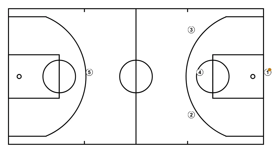 Sergio Scariolo - Jeu en fin de quart-temps sur tout le terrain