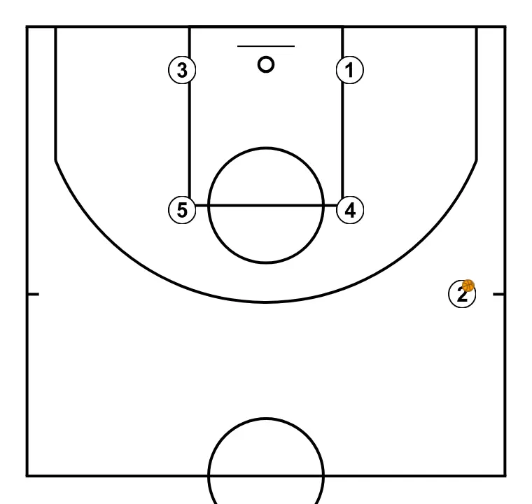El sistema de carretón - Cremallera