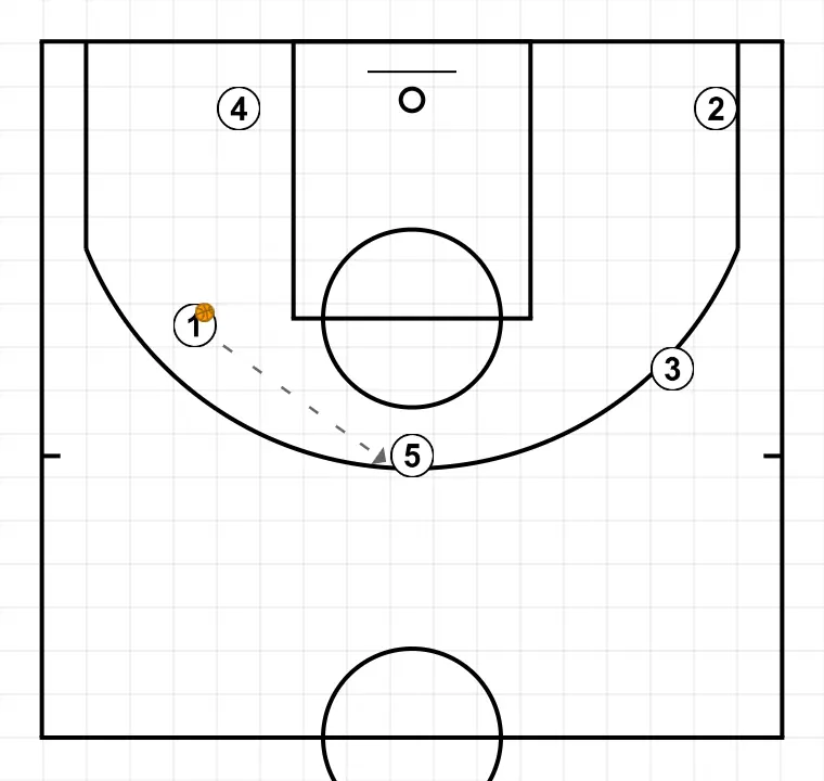 TRANSITION WITH PASSES - STEP 6: 