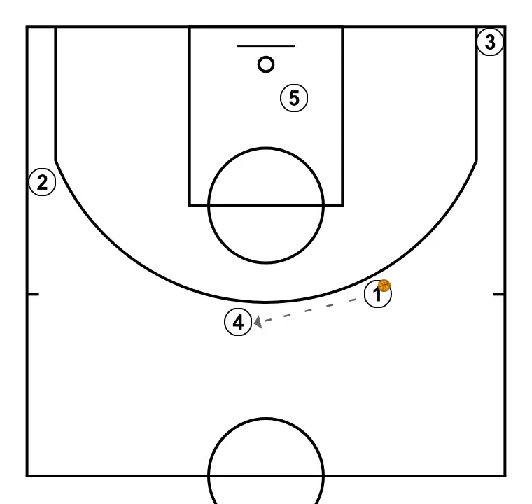 CUERNO BAIXO - PASSO 3: 