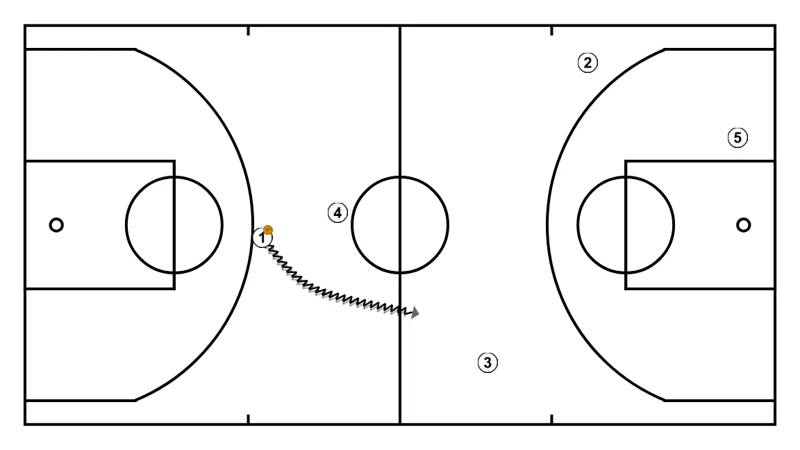 PRESS BREAK - STEP 6: 