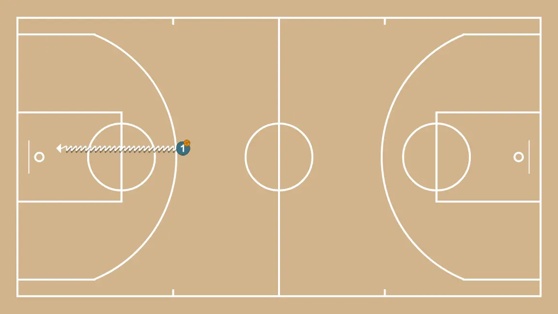 Penetração - PASSO 1: 