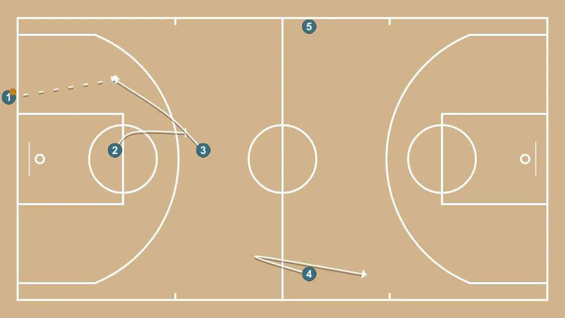 Salida contra Presión