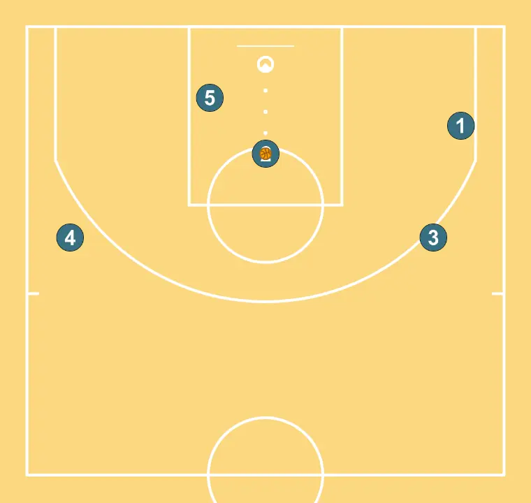 VARIANTE - OPEN PAR  - ÉTAPE 7: 