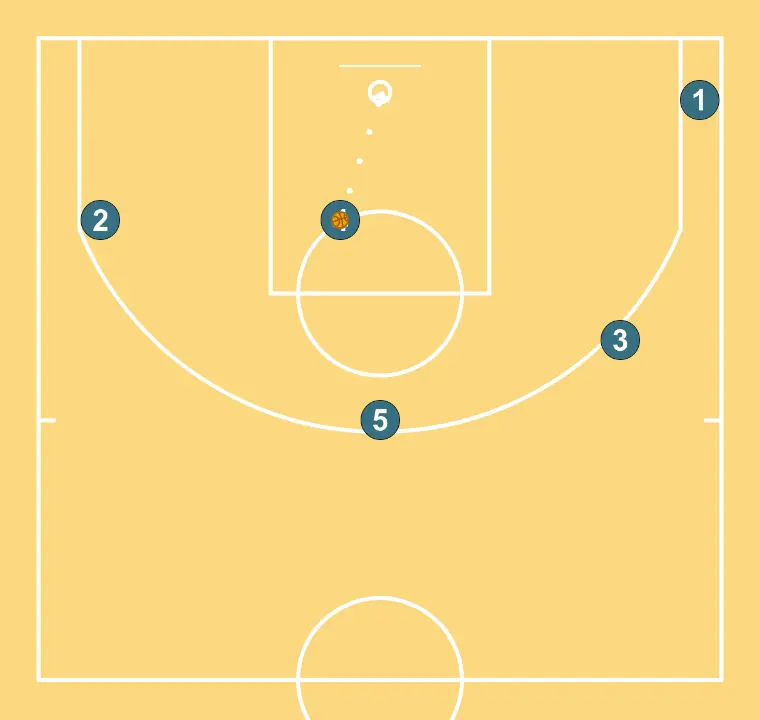 HORN - STEP UP - STEP 8: 