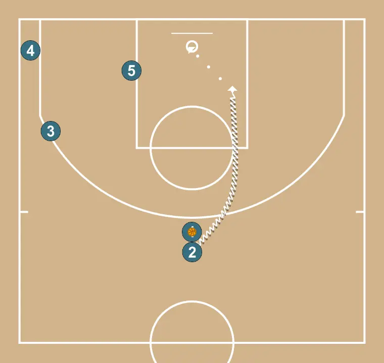 FAST ATTACK 2 - STEP 2: 