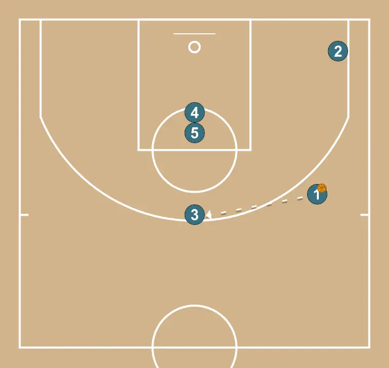 ELEVATEUR - ÉTAPE 3: 