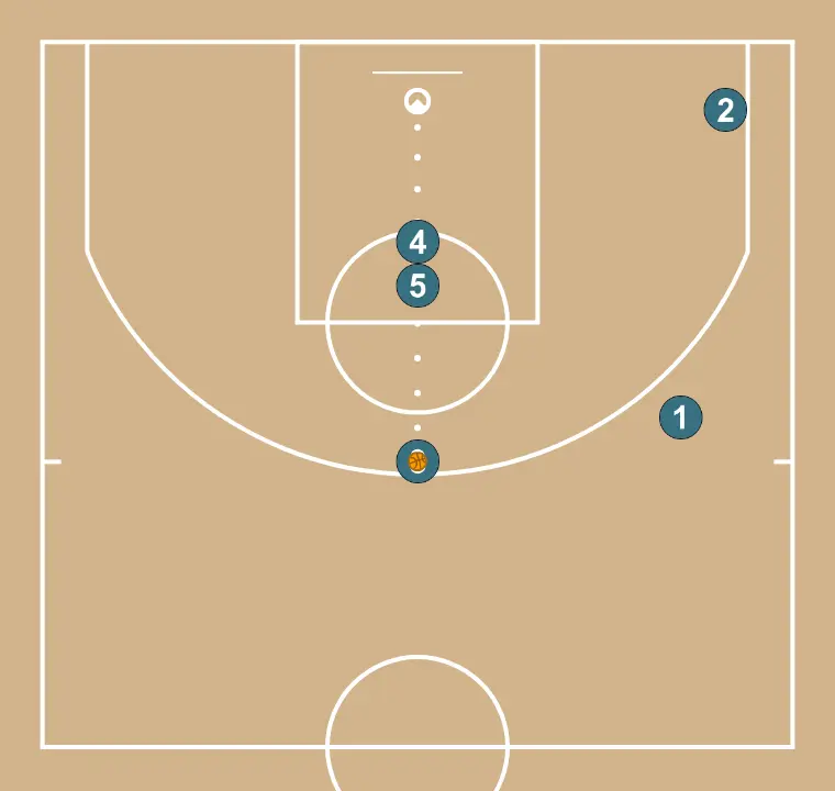 ELEVATEUR - ÉTAPE 4: 