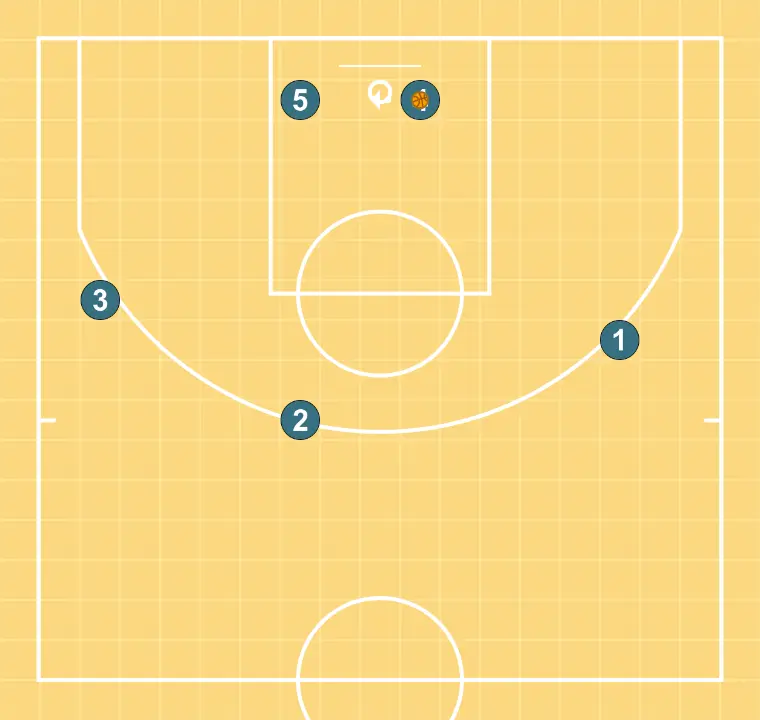 Baseline 1 Hawk Eye - STEP 6: 