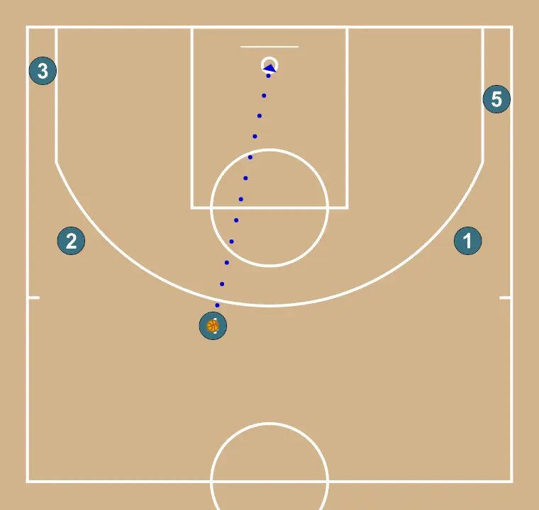 4 en linea - PASO 7: 