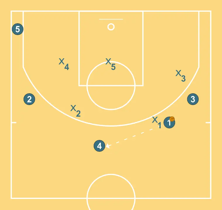 2-3 Zone (1) - STEP 3: 