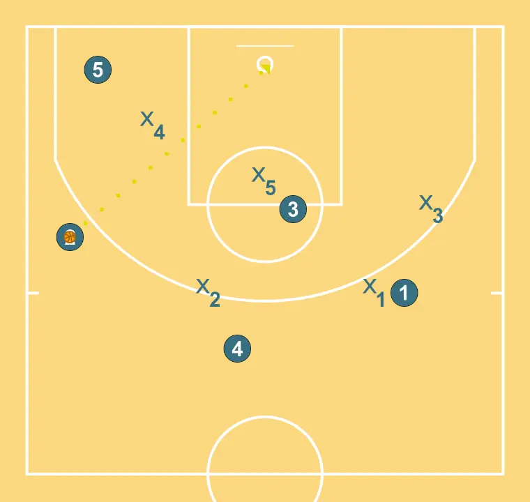 2-3 Zone (1) - STEP 7: 