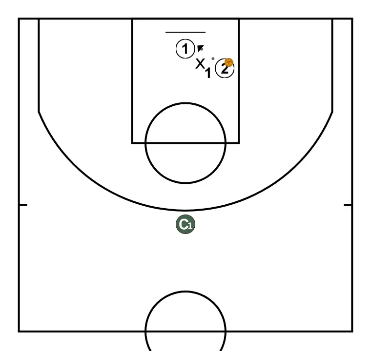 1x1 double defense - PASSO 11: 