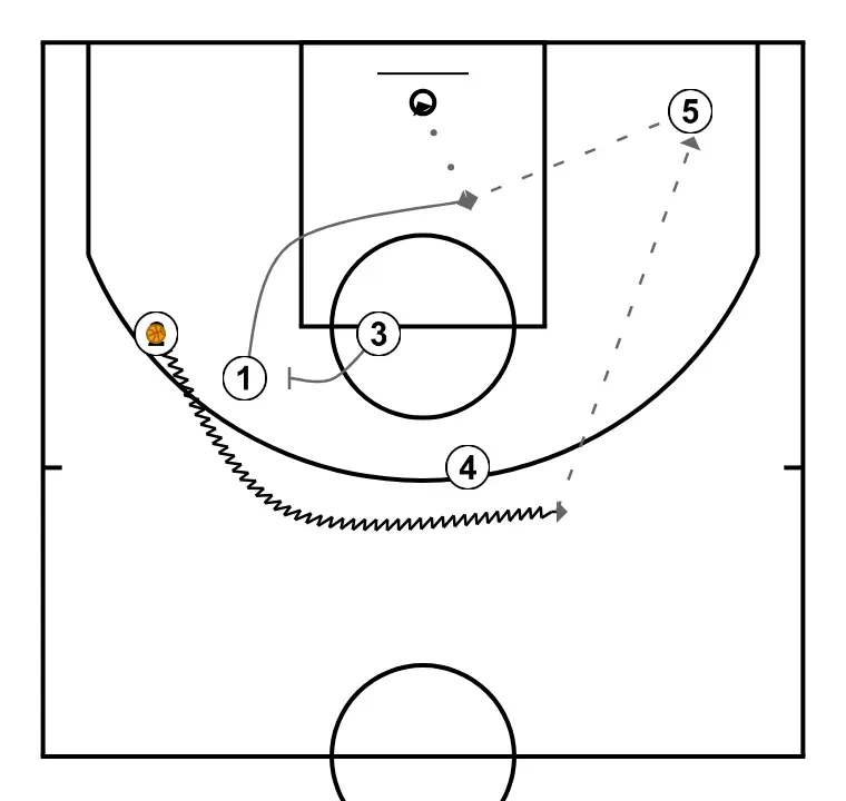 Hoover - Quick Basket - PASO 4: <div>5