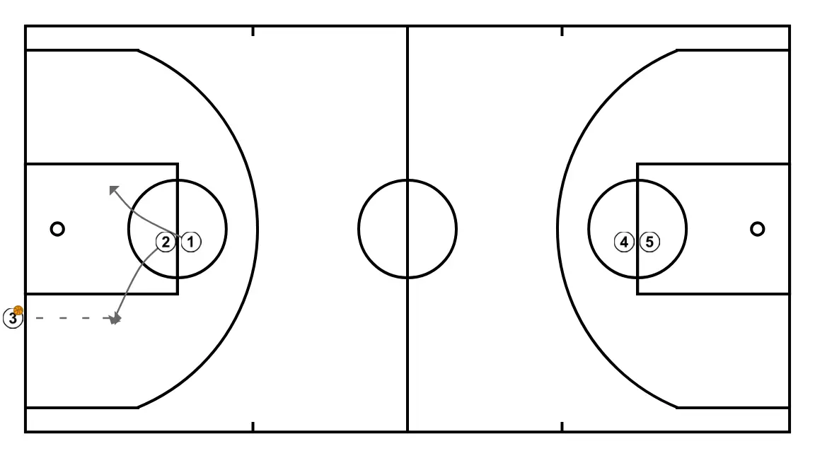 Michigan   - PAS 2: <div>1
