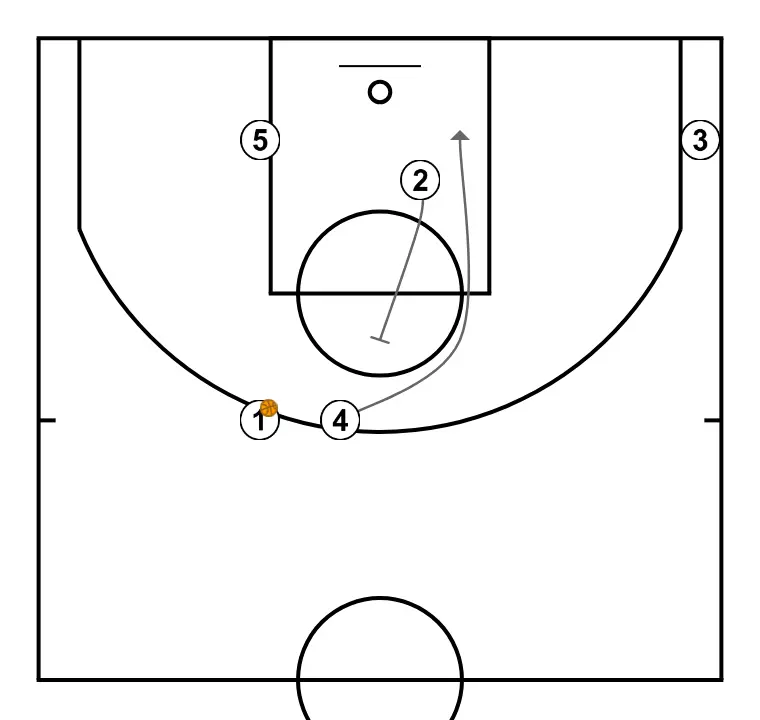transit argentina   - PASSO 3: <div>Be careful with the first inside option if Oñate is on that side