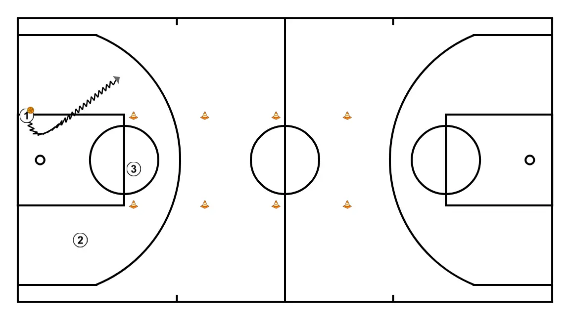 2c1 +1 +1 + 1  - STEP 2: 